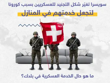 الجيش السويسري يغيير شكل التجنيد العسكري ليجعلها في المنازل للحد من خطر تفشي جائحة فيروس كورونا في الثكنات - وكالة ستيب نيوز