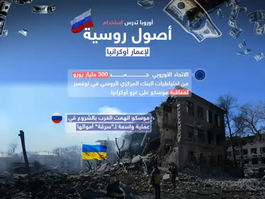 أوروبا تدرس إعادة إعمار أوكرانيا على حساب روسيا ... - وكالة ستيب نيوز