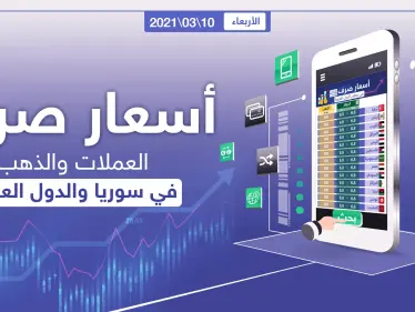 أسعار الذهب والعملات للدول العربية وتركيا اليوم الأربعاء الموافق 10 آذار 2021 - وكالة ستيب نيوز