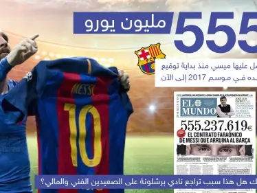 برأيك هل هذا سبب تراجع نادي برشلونة على الصعيدين الفنّي والمالي؟! - وكالة ستيب نيوز