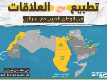 هل ستحصل إسرائيل على تطبيع مع كامل الدول العربية؟ - وكالة ستيب نيوز