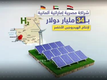 مشروع مصري إماراتي ألماني بمليارات الدولارات لإنتاج الهيدروجين الأخضر على أراضي موريتانيا - وكالة ستيب نيوز