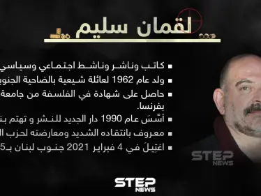 تعرّف على أبرز محطات حياة الناشط لقمان سليم - وكالة ستيب نيوز