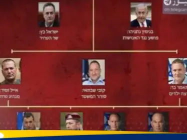 إسرائيل تكشف شجرة الأهداف الجديدة لـ إيران.. ولكن بعد التدقيق ظهرت الصدمة - وكالة ستيب نيوز