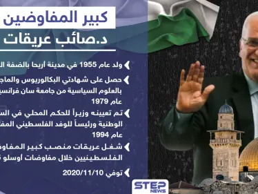 وفاة كبير المفاوضين الفلسطينين الدكتور صائب عريقات - وكالة ستيب نيوز
