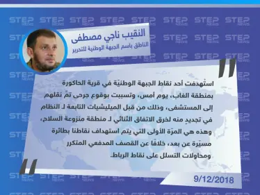 تصريح خاص لـ الناطق الرسمي باسم الجبهة الوطنية للتحرير النقيب “ناجي مصطفى" حول استهداف أحد النقاط العسكرية من قبل طائرة مسيّرة عن بعد لـ أول مرّة منذ إقرار اتفاق منطقة "منزوعة السلاح" - وكالة ستيب نيوز