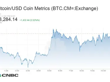 عملة البيتكوين ترتفع فوق مستويات 58 ألف دولار لأوّل مرّة في التاريخ - وكالة ستيب نيوز