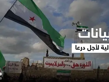 أحداث درعا.. بيانات بريطانية وأمريكية والأهالي يطالبون اللجنة الدستورية وروسيا بعدة مطالب (فيديو) - وكالة ستيب نيوز