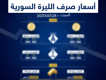 أسعار الذهب والعملات في سوريا اليوم 28-3-2020 - وكالة ستيب نيوز
