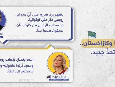 قضية كازاخستان، تفتح باب تحدٍّ ثانٍ بين أمريكا وروسيا بعد أزمة أوكرانيا - وكالة ستيب نيوز