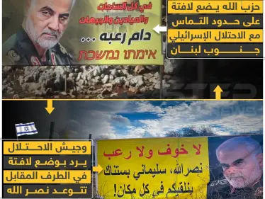 حرب لافتات بين حزب الله وإسرائيل جنوب لبنان! - وكالة ستيب نيوز