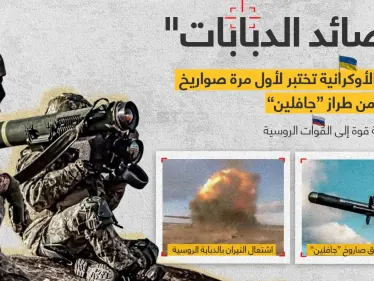 أوكرانيا تتحدى روسيا بنشر صور لجيشها وهو يختبر صواريخ أمريكية من طراز "جافلين" - وكالة ستيب نيوز