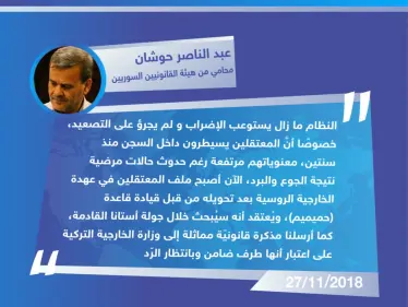 تصريح خاص من للمحامي "عبد الناصر حوشان" من هيئة القانونيين السوريين لـ وكالة "ستيب الإخبارية" حول آخر تطورات اعتصام سجن حماة المركزي - وكالة ستيب نيوز