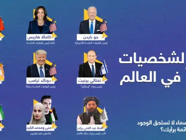 أبرز الشخصيات لعام 2021 بحسب موقع Time. - وكالة ستيب نيوز