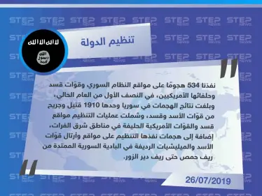 بعد إعلان هزيمته، تنظيم داعش يُحصي هجماته العسكرية في سوريا خلال الأشهر الأولى من العام الجاري - وكالة ستيب نيوز