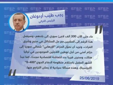 أردوغان: نريد توطين اللاجئين السوريين لدينا في منطقة شرق الفرات - وكالة ستيب نيوز