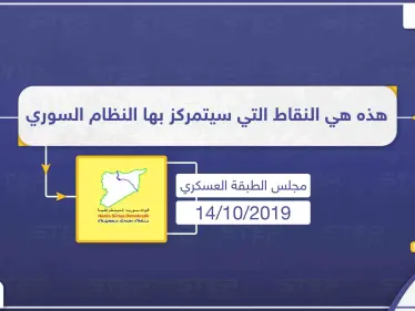 مجلس الطبقة العسكري يكشف لستيب عن المواقع التي ستتمركز فيها قوّات النظام السوري في الرقة - وكالة ستيب نيوز