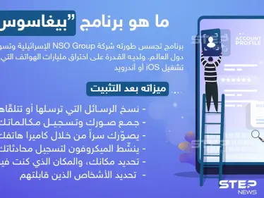 تعرف على برنامج "بيغاسوس" الإسرائيلي للتجسس الذي أستهدف رؤساء وسياسيين وإعلاميين - وكالة ستيب نيوز