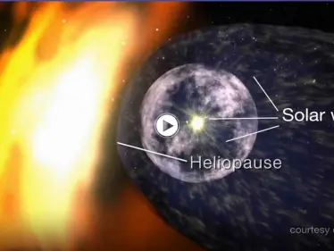 بالفيديو|| للمرة الأولى في التاريخ تصوير الغلاف الشمسي بخارطة ثلاثية الأبعاد وإظهار الحدود الغامضة له - وكالة ستيب نيوز