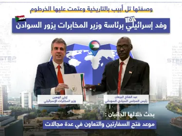 بحث الطرفان ضم إسرائيل إلى مجلس الدول العربية والأفريقية المطلة على البحر الأحمر وخليج عدن.. ما رأيك بالتغلغل الاسرائيلي؟ - وكالة ستيب نيوز