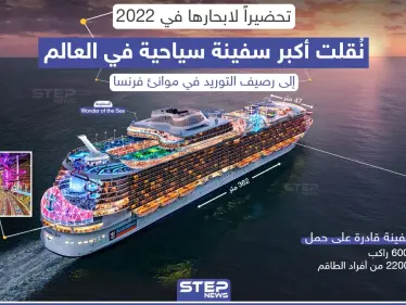 أكبر سفينة سياحية بالعالم تتجهز للإبحار في 2022 - وكالة ستيب نيوز