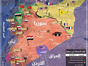 خريطة لتوزّع السيطرة والنفوذ للقوى المحليّة والأجنبيّة في سوريا حتى 17-08-2019 - وكالة ستيب نيوز