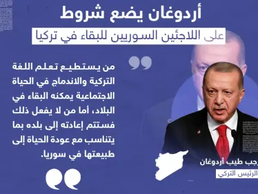 بتصريح مفاجئ حول اللاجئين السوريين.. أردوغان سنعيدهم إلى بلادهم وهناك شرطان لمن يرغب بالبقاء - وكالة ستيب نيوز