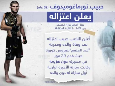 بطل العالم للوزن الخفيف في الألعاب القتالية المختلطة "حبيب نورماغوميدوف" يعلن اعتزاله - وكالة ستيب نيوز