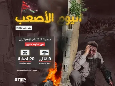 وزارة الصحة الفلسطينية تعلن حصيلة الاقتحام الإسرائيلي على مخيم جنين - وكالة ستيب نيوز