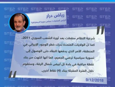 متداول: تصريح "رياض درار" الرئيس المشترك لـ "مجلس سوريا الديمقراطية" الواجهة السياسية لـ ميليشيا "قسد" حول شرعية النظام السوري وسياسة واشنطن شمال البلاد. - وكالة ستيب نيوز