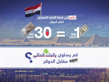 بالتوازي مع التضخم العالمي والظروف الداخلية في مصر ... هبوط لسعر الجنيه المصري أمام الدولار الأمريكي ... وبالتأكيد ستكون له تبعات على المواطنين - وكالة ستيب نيوز