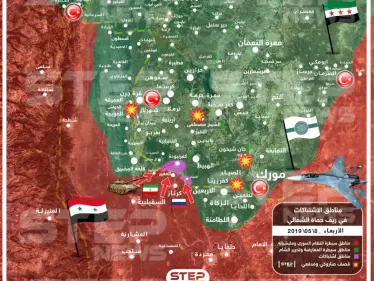 خريطة تظهر تطورات المعركة و محاور الاشتباكات في ريف حماة 08/05/2019 - وكالة ستيب نيوز