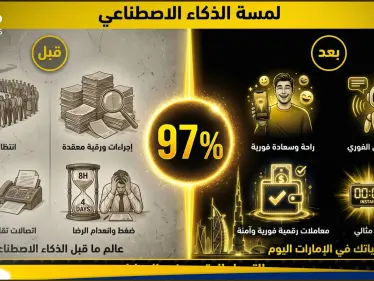 الإمارات تقود مستقبل العالم في تطوير الذكاء الاصطناعي نحو أفق غير محدود - وكالة ستيب نيوز