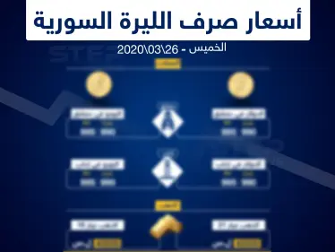 أسعار الذهب والعملات في سوريا اليوم 26-3-2020 - وكالة ستيب نيوز