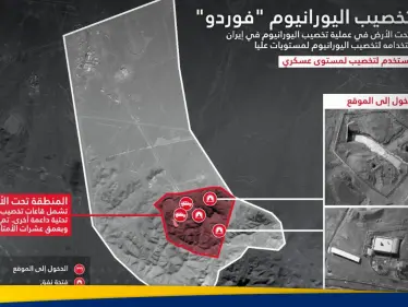 الجيش الإسرائيلي يصدر بياناً ختامياً للعمليات في إيران.. ويكشف ما فعلته عملياته العسكرية - وكالة ستيب نيوز