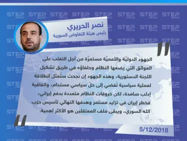 أبرز تصريحات الحريري في إحاطة هيئة التفاوض في المجموعة الدولية المصغرة حول سوريا أمس. - وكالة ستيب نيوز