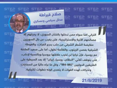 محلل سياسي وعسكري: تركيا لا يحركها إلا مصالحها.. والنظام وحلفاؤه لن يتوقفوا إلا بعد السيطرة على الطرق الدولية - وكالة ستيب نيوز