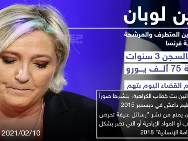 الزعيمة اليمينية الكارهة للإسلام والمُهاجرين والمناهضة للاتحاد الأوروبي.. ماريان لوبان..مهددة بالسجن ٣ سنوات - وكالة ستيب نيوز