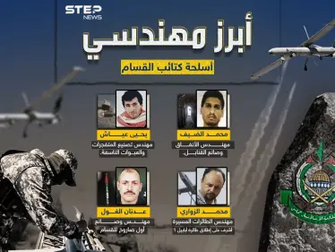 قائمتهم تطول.. تعرف على أبرز مهندسي أسلحة كتائب القسام - وكالة ستيب نيوز