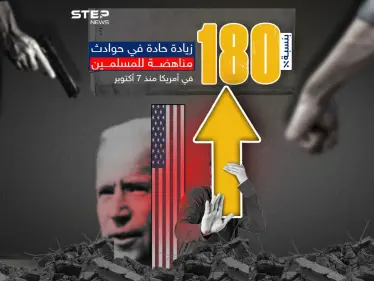 زيادة حادة في حوادث مناهضة للمسلمين بأمريكا مع استمرار حرب غزة .. هل تعرضت في دولتك لحوادث مشابهة ؟ - وكالة ستيب نيوز