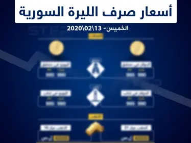 أسعار الذهب والعملات في سوريا اليوم 13-2-2020 - وكالة ستيب نيوز