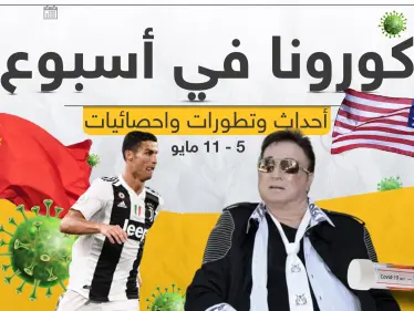 تابع معنا بتقرير مفصل لـ أخبار كورونا حول العالم في آخر أسبوع - وكالة ستيب نيوز