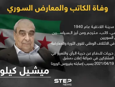 أبرز محطات حياة الكاتب والمعارض السوري ميشيل كيلو - وكالة ستيب نيوز