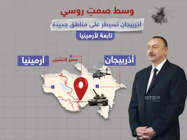 أذربيجان تعلن سيطرتها على أراضي أرمنية جديدة.. دون أي اعتراض من قوات حفظ السلام 