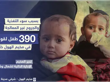 بسبب سوء التغذية و الجروح غير المعالجة ... 390 طفل لقوا حتفهم في مخيم الهول خلال 2019 ! - وكالة ستيب نيوز