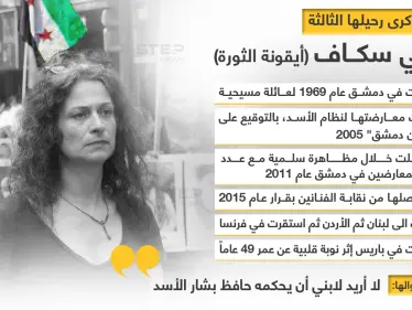 الفنانة مي سكاف في ذكرى رحيلها الثالثة.. نجمة خبت وبقي أثرها. - وكالة ستيب نيوز