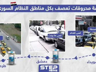 أزمة محروقات تعصف بجميع مناطق النظام السوري - وكالة ستيب نيوز