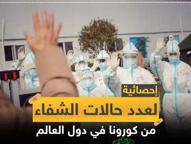 إحصائية لأعداد حالات الشفاء من كورونا في دول العالم لليوم - وكالة ستيب نيوز