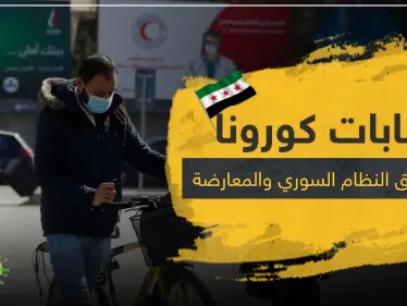 حكومتا النظام السوري والمعارضة يعلنان عن نتائج كورونا في مناطق سيطرة كل منهما - وكالة ستيب نيوز