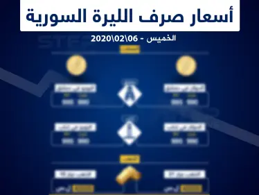 أسعار الذهب والعملات في سوريا اليوم 06-02-2020 - وكالة ستيب نيوز